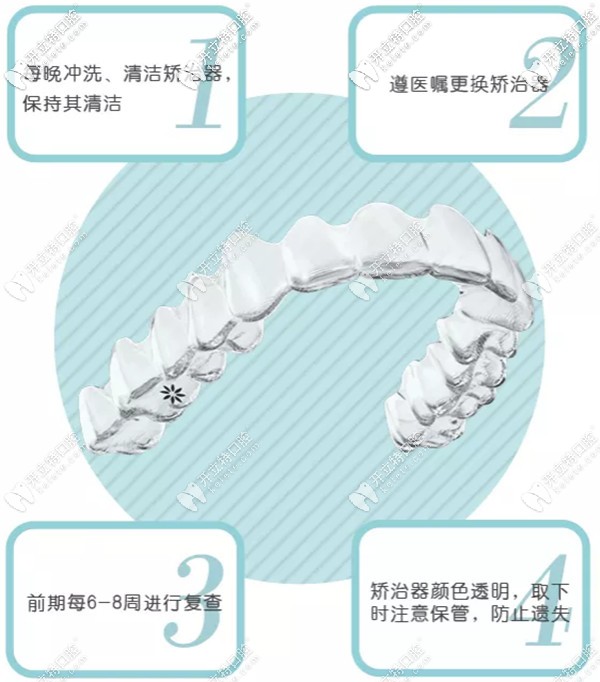 隱適美first兒童隱形矯正器優(yōu)勢(shì)