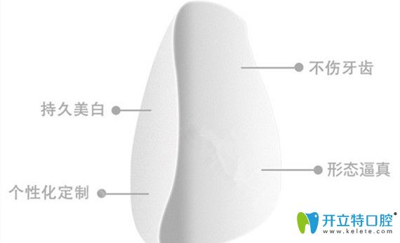 牙齒美容修復技術(shù)