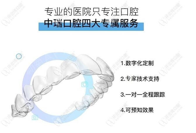 中瑞牙科特有的司美樂矯正