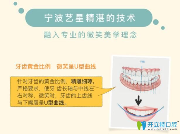 藝星口腔牙齒矯正優(yōu)勢