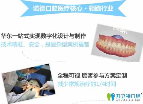 青島諾德口腔一站式數(shù)字化流程設計