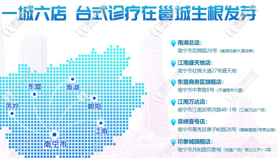 南寧柏樂口腔有當?shù)赜辛曳衷? border=