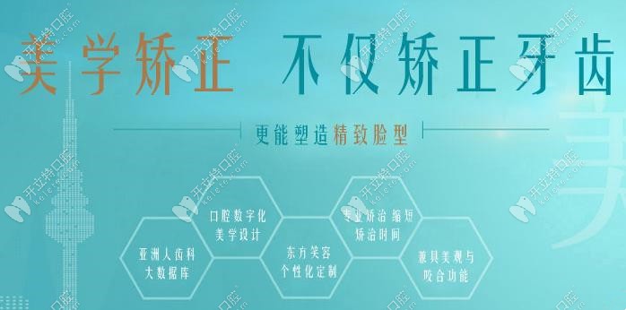 汽車經濟技術開發(fā)區(qū)傳陽牙科口腔門診部牙齒矯正