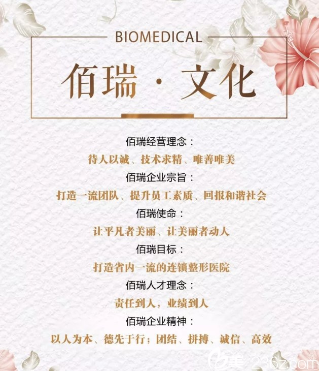 長沙佰瑞醫(yī)美文化