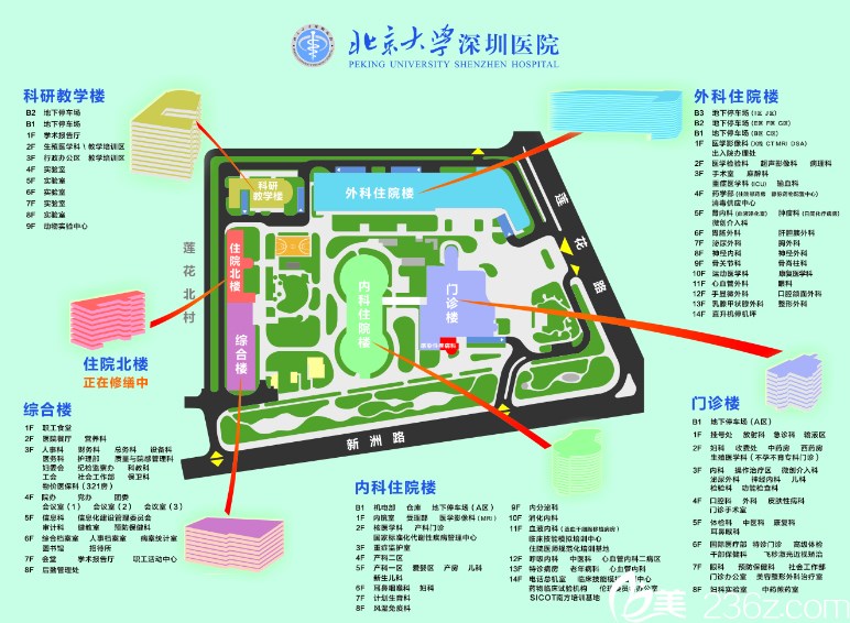 北京大學深圳醫(yī)院科室樓層平面分布圖