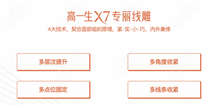 西安高一生埋線提升項目優(yōu)勢