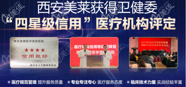 西安美萊獲得高信用醫(yī)療機(jī)構(gòu)評定