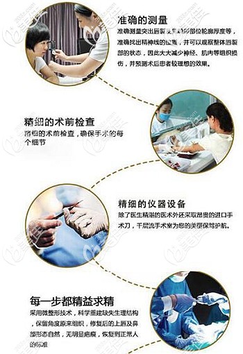 醫(yī)院的服務(wù)宗旨和術(shù)前檢查