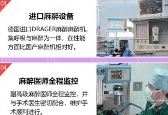青島諾德醫(yī)學美容醫(yī)院的麻醉系統(tǒng)